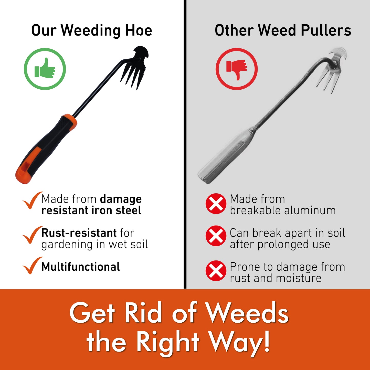 Weed Removal Puller Hand Tool