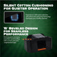 Automatic 2 Deck Card Game Shuffler