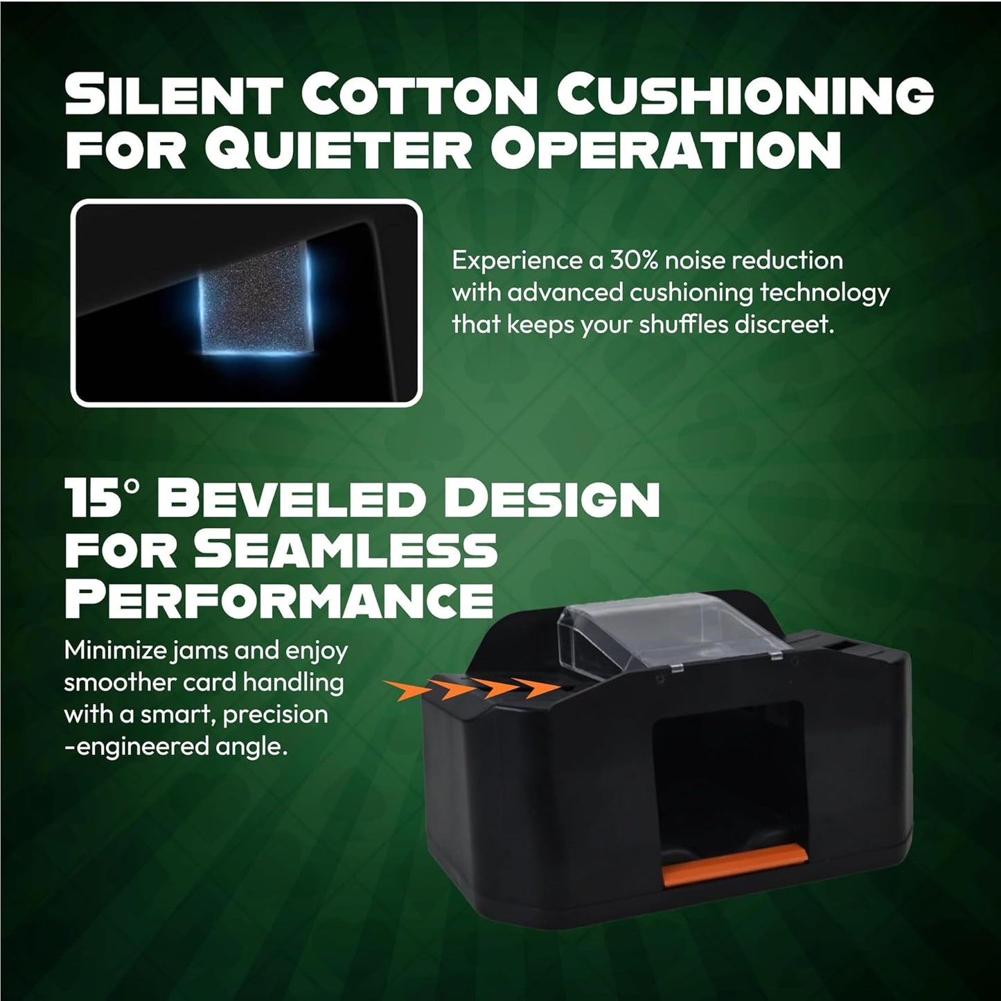 Automatic 2 Deck Card Game Shuffler