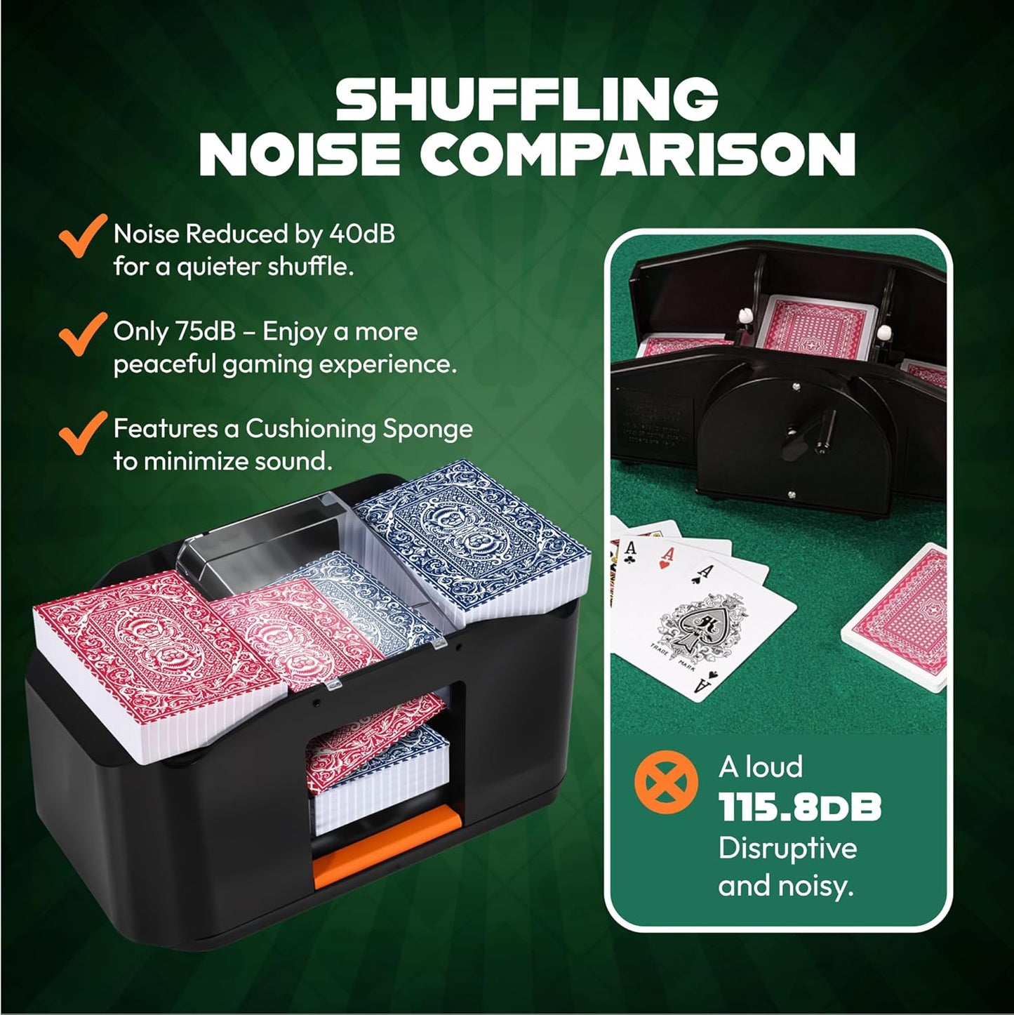 Automatic 2 Deck Card Game Shuffler